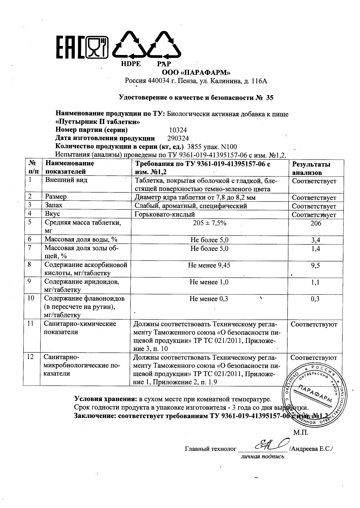 Паспорт №032024